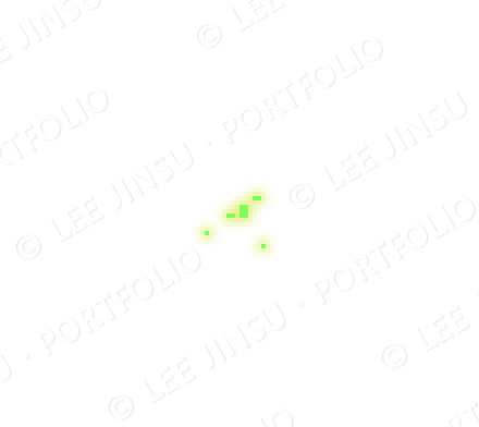 levelup effect